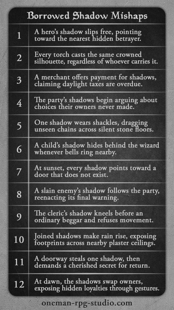 Borrowed Shadow Mishaps - prev